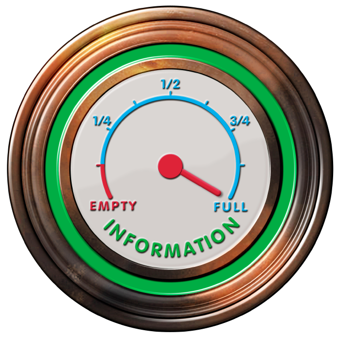 graphic of empty to full gauge